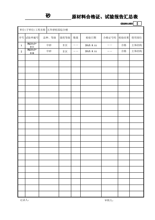 050___原材料合格证、试验报告汇总表GD2301050