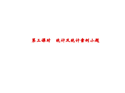 模块二讲重点 概率与统计(3)统计及统计案例小题-2021届高考数学二轮复习课件(新高考版)