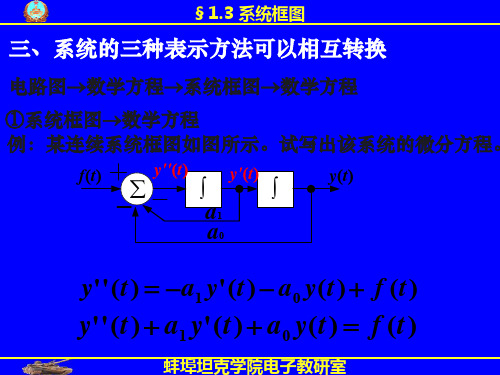 1.3 系统的框图