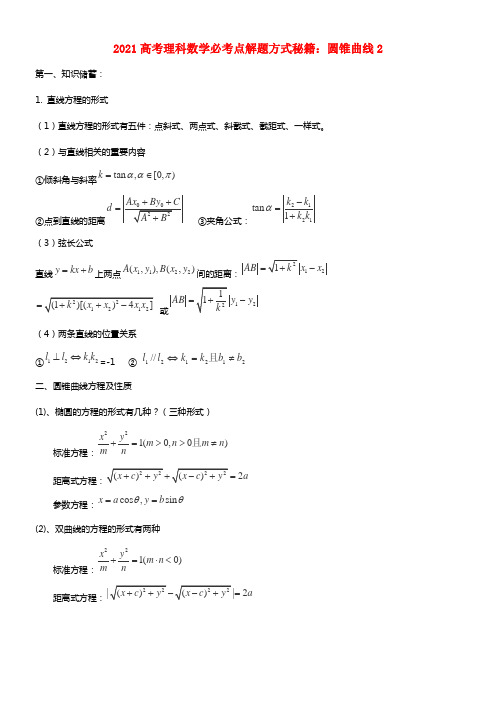 2021高考数学必考点解题方式秘籍 圆锥曲线2 理(1)