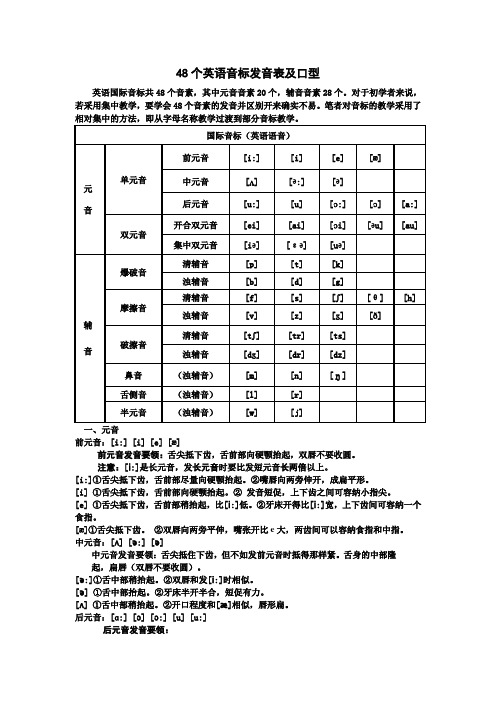 48个英语音标发音表及口型