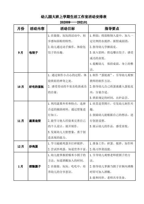 幼儿园大班“生活工作室”活动安排表(上学期和下学期)