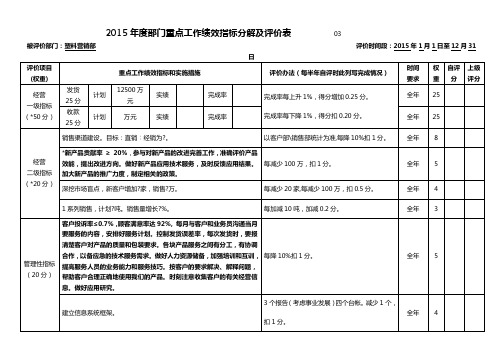 绩效指标分解及评价表(营销部)