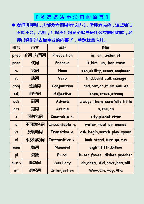 英语语法中常用缩写