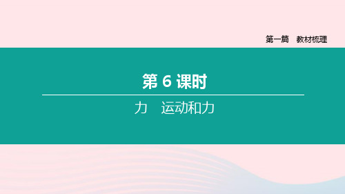 山西省2020中考物理力和运动专题复习课件