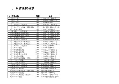 广东省三甲医院