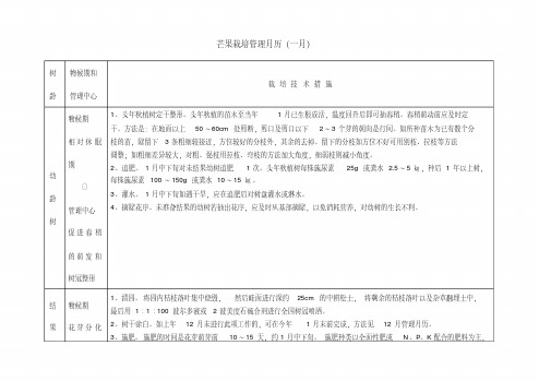 芒果栽培管理方案计划月历