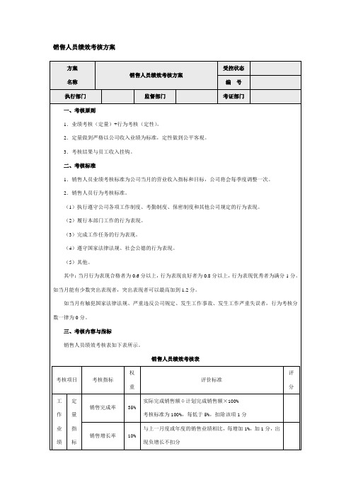 销售人员绩效考核方案明细表格