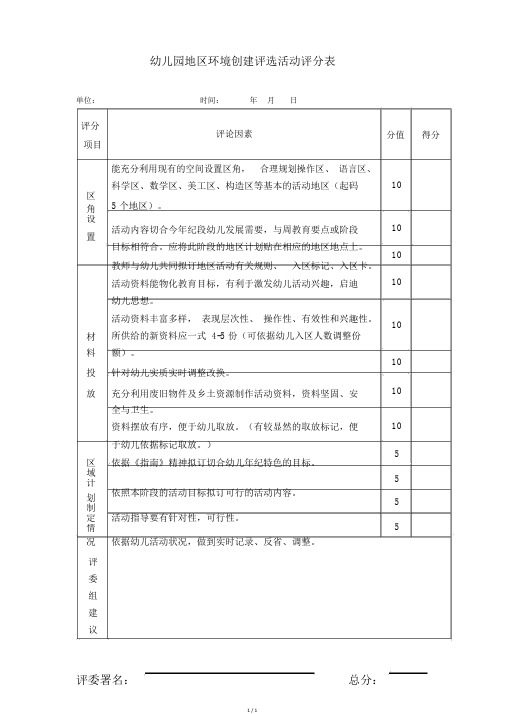 幼儿园区域环境创设评比活动评分表