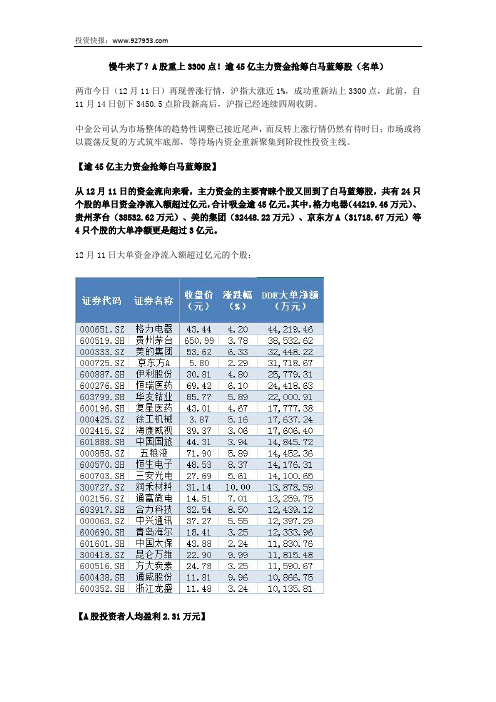 慢牛来了?A股重上3300点!逾45亿主力资金抢筹白马蓝筹股(名单)
