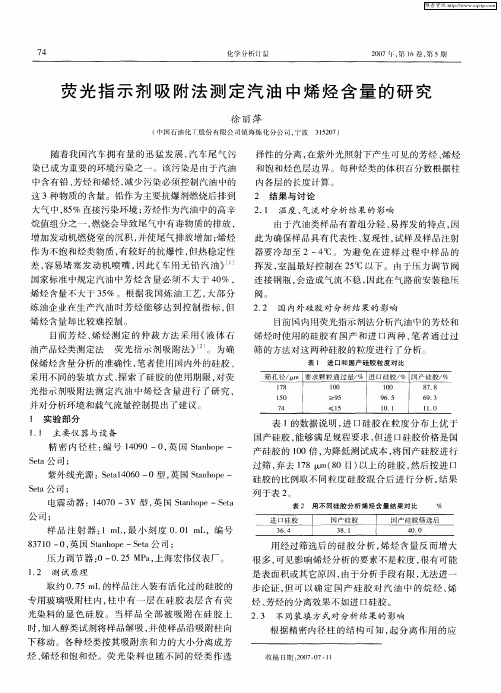 荧光指示剂吸附法测定汽油中烯烃含量的研究