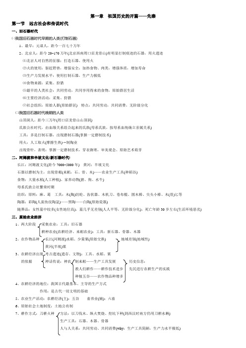 祖国历史的开篇——先秦