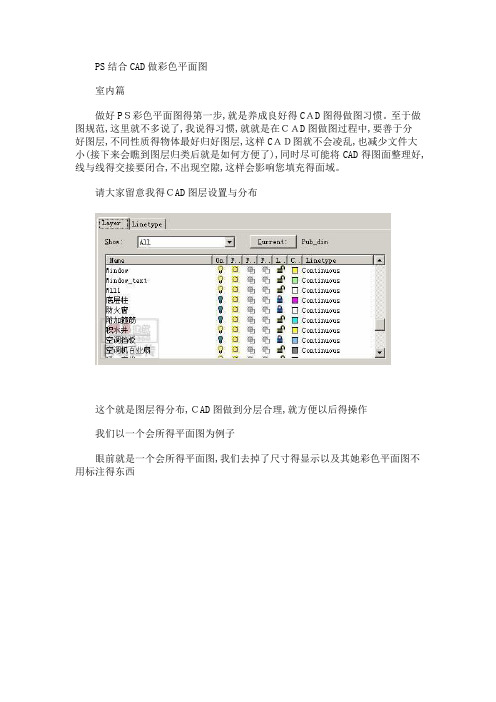 ps结合CAD做平面图设计及处理平面图