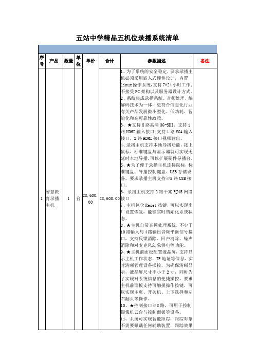 五站中学精品五机位录播系统清单