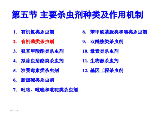 杀虫剂种类及作用机制(二)