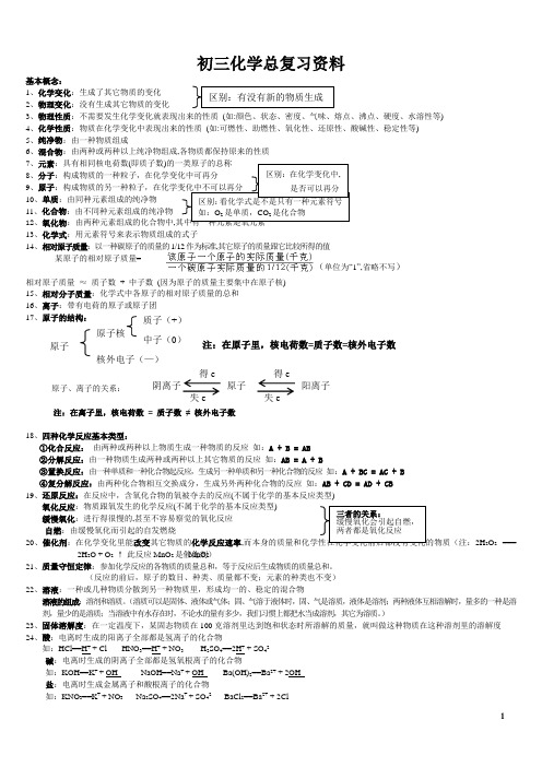 人教版初三化学复习提纲