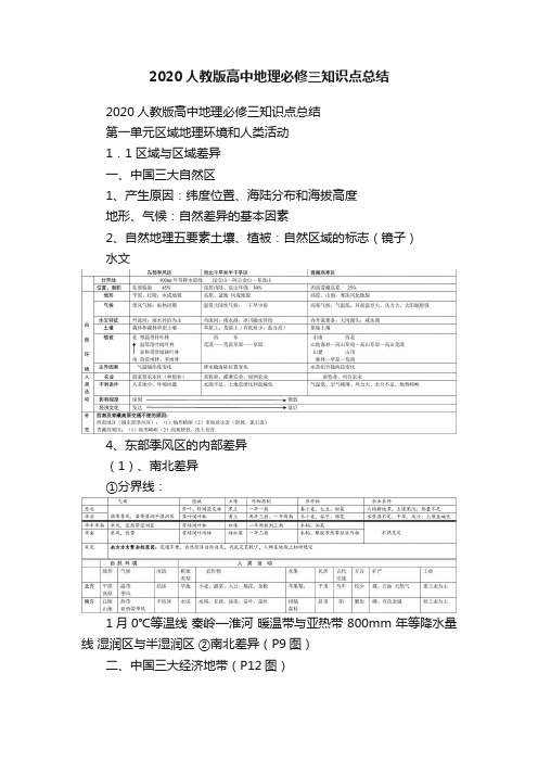 2020人教版高中地理必修三知识点总结