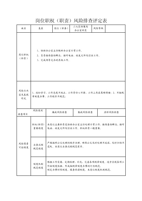 岗位职权（职责）风险排查评定表