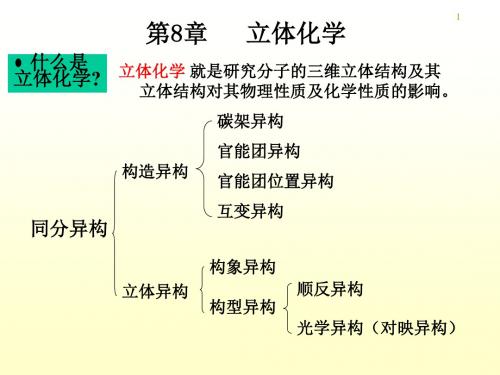 gch08立体化学.