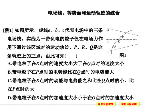 5.电场线,等势面与带点粒子运动轨迹