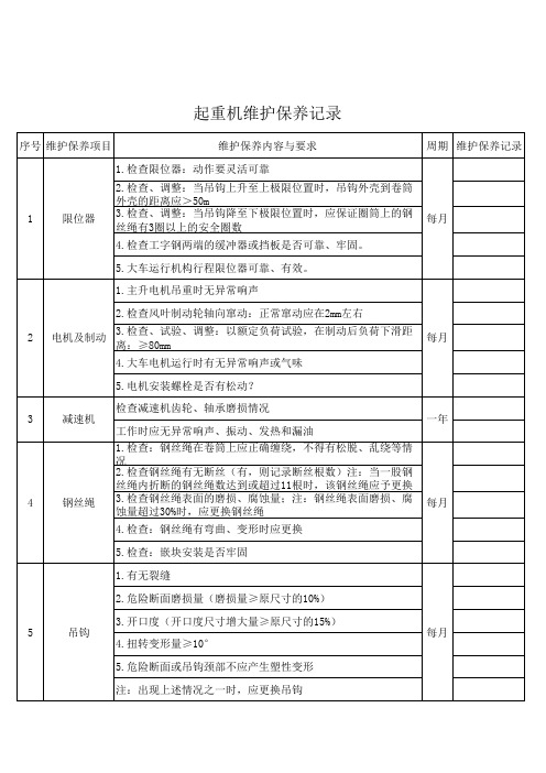 行车维护保养记录