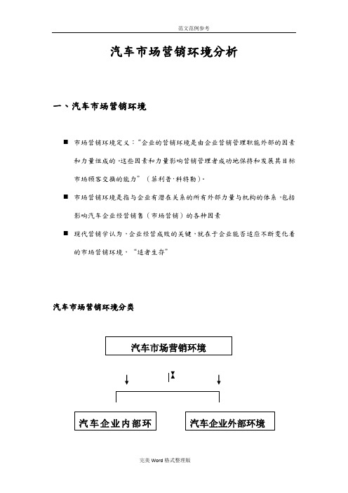 汽车市场营销环境分析