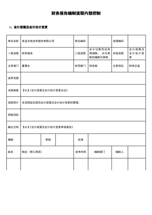 财务报告编制流程内部控制(标准模板)