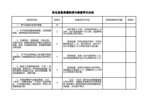 机电设备质量标准与检查评分办法