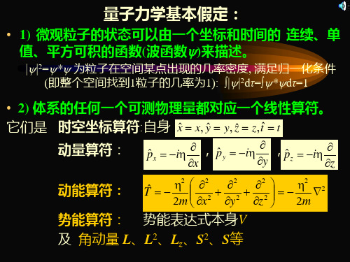 量子力学基本假定