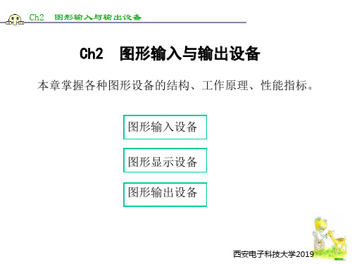 第2章 图形输入输出设备