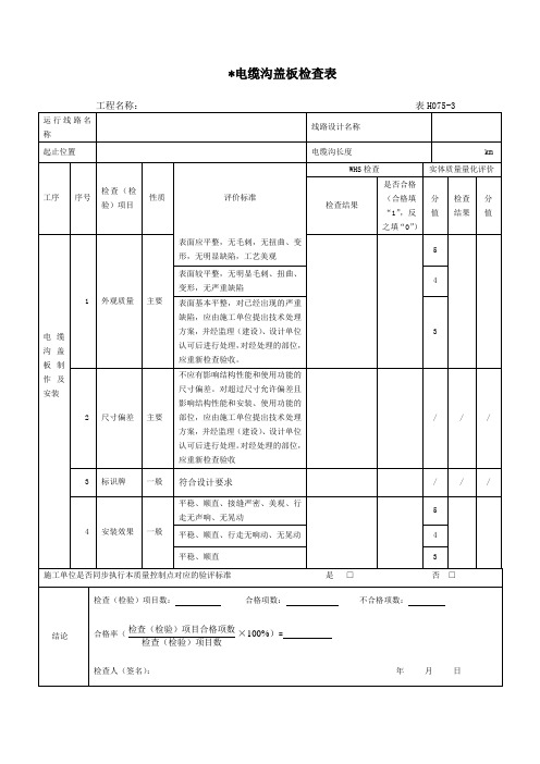 电缆沟盖板检查表