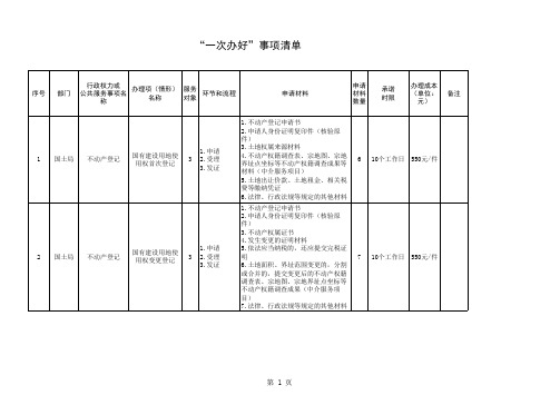 一次办好事项清单