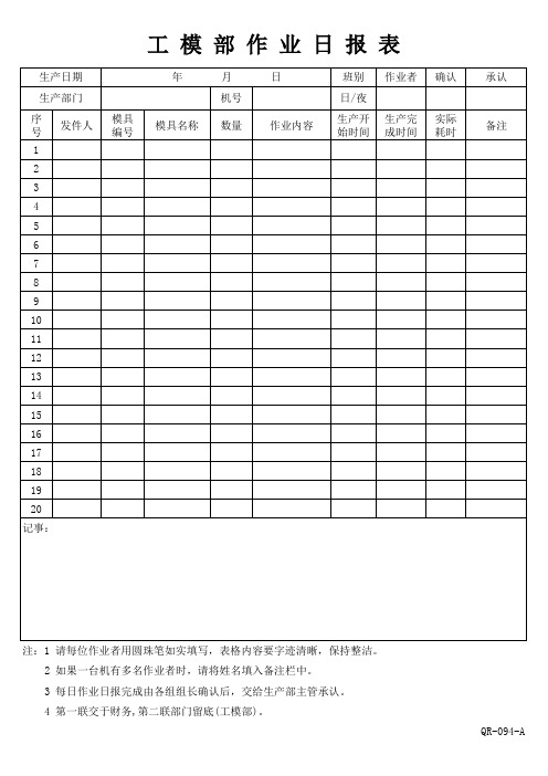 注塑行业作业日报表