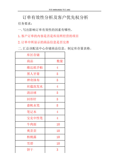 订单优先权分析