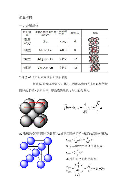 晶胞结构