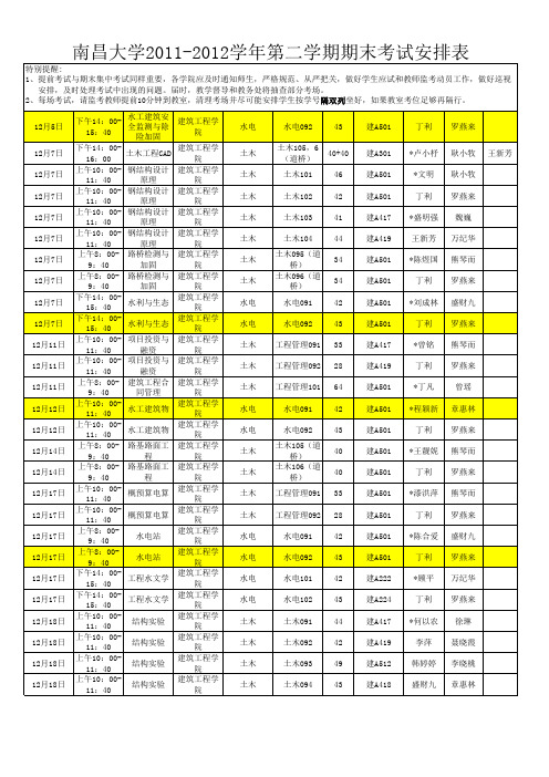 副本12131提前考(建工学院)期未考试安排表