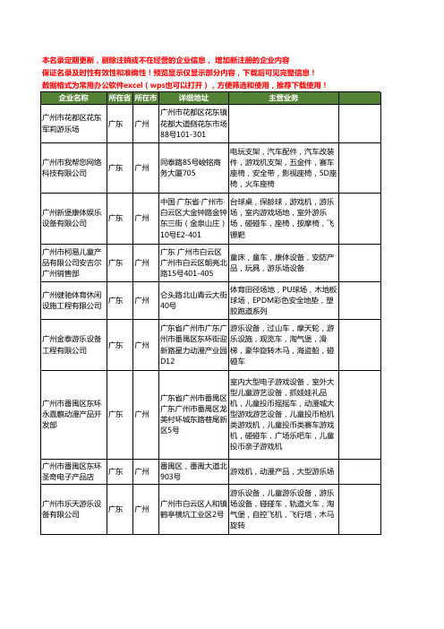 新版广东省广州游乐场工商企业公司商家名录名单联系方式大全28家