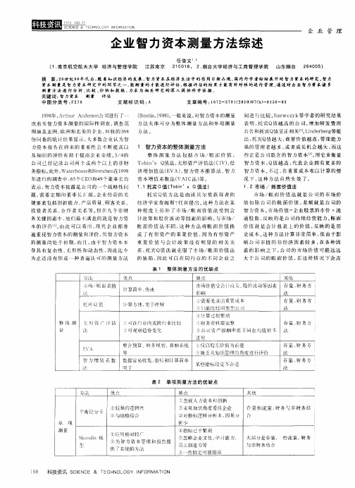 企业智力资本测量方法综述