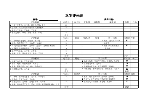 办公室卫生检查表