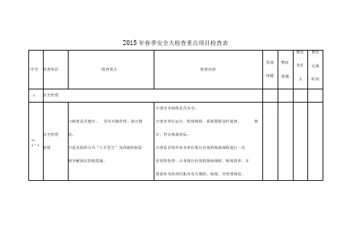 2015春季安全大检查自查表