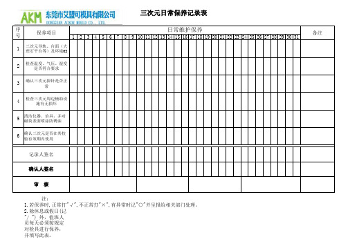 三次元日常保养记录表.