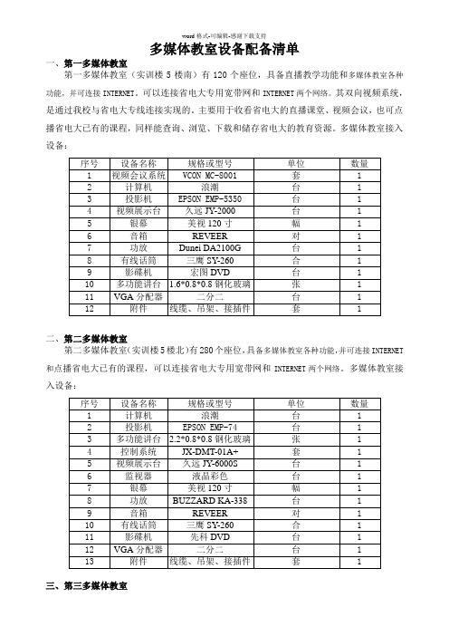 多媒体教室设备配备清单