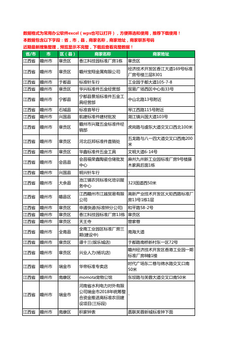 2020新版江西省赣州市标准件工商企业公司商家名录名单联系电话号码地址大全115家