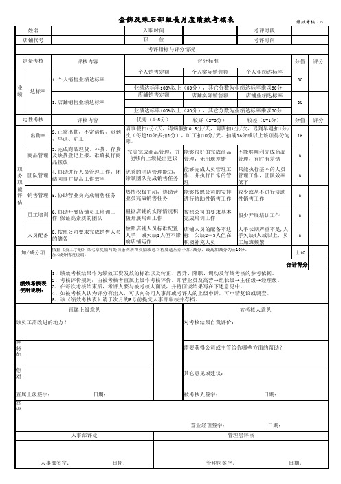 门店店助绩效考核表