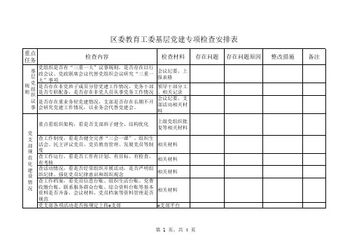 基层党组织建设重点核查内容