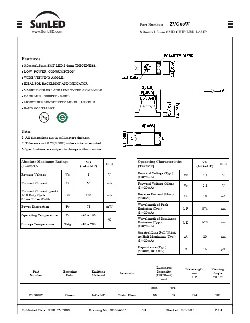 ZVG60W资料