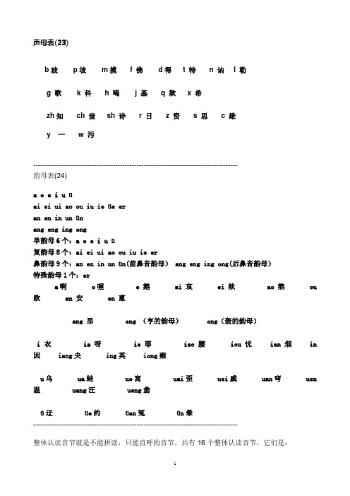 声母表