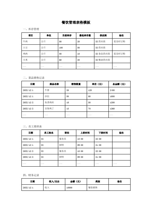 餐饮管理表格模板