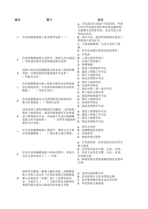 银行个贷业务试题：楼盘准入--113