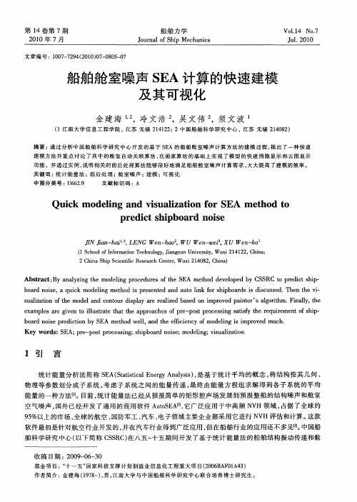 船舶舱室噪声SEA计算的快速建模及其可视化